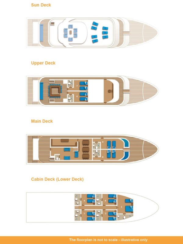 Arora Virgo Maldives Liveaboard deck plan